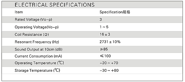 MIMS0945P2700 訊響器 工業信號系統的可靠聲音解決方案